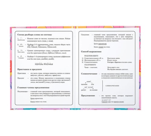 Дневник 1-4 класс 48 л., твердый, ЮНЛАНДИЯ, глянцевая ламинация, с подсказом, 