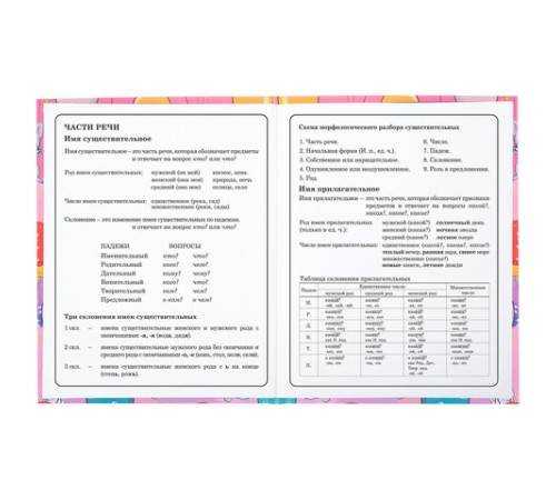 Дневник 1-4 класс 48 л., твердый, ЮНЛАНДИЯ, глянцевая ламинация, с подсказом, 