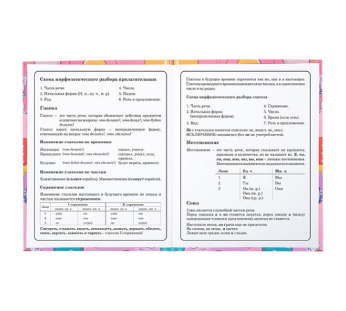 Дневник 1-4 класс 48 л., твердый, ЮНЛАНДИЯ, глянцевая ламинация, с подсказом, 