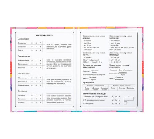 Дневник 1-4 класс 48 л., твердый, ЮНЛАНДИЯ, глянцевая ламинация, с подсказом, 