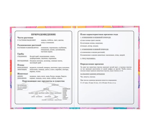 Дневник 1-4 класс 48 л., твердый, ЮНЛАНДИЯ, глянцевая ламинация, с подсказом, 