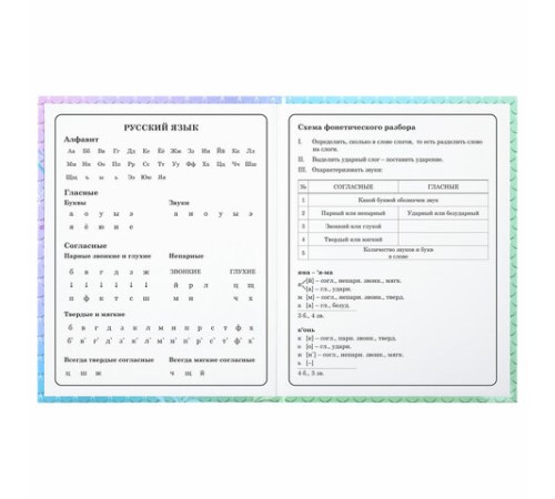 Дневник 1-4 класс 48 л., твердый, ЮНЛАНДИЯ, глянцевая ламинация, с подсказом, 