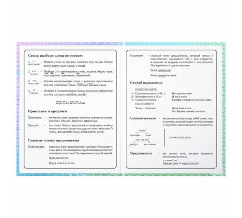 Дневник 1-4 класс 48 л., твердый, ЮНЛАНДИЯ, глянцевая ламинация, с подсказом, 