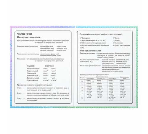 Дневник 1-4 класс 48 л., твердый, ЮНЛАНДИЯ, глянцевая ламинация, с подсказом, 