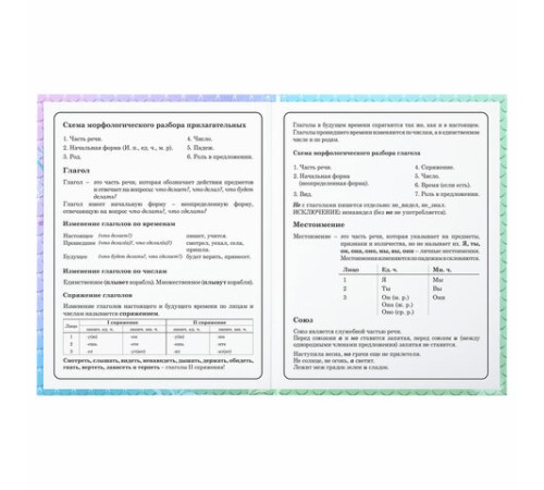 Дневник 1-4 класс 48 л., твердый, ЮНЛАНДИЯ, глянцевая ламинация, с подсказом, 