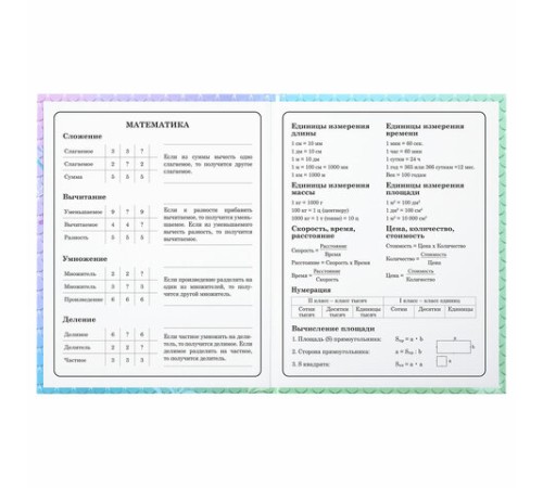 Дневник 1-4 класс 48 л., твердый, ЮНЛАНДИЯ, глянцевая ламинация, с подсказом, 