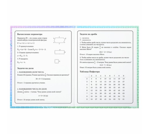 Дневник 1-4 класс 48 л., твердый, ЮНЛАНДИЯ, глянцевая ламинация, с подсказом, 
