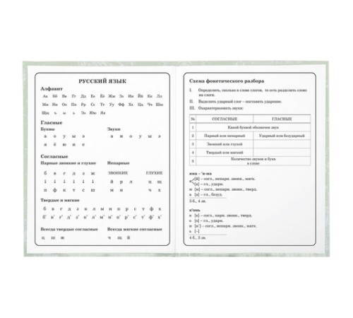 Дневник 1-4 класс 48 л., твердый, ЮНЛАНДИЯ, глянцевая ламинация, с подсказом, 