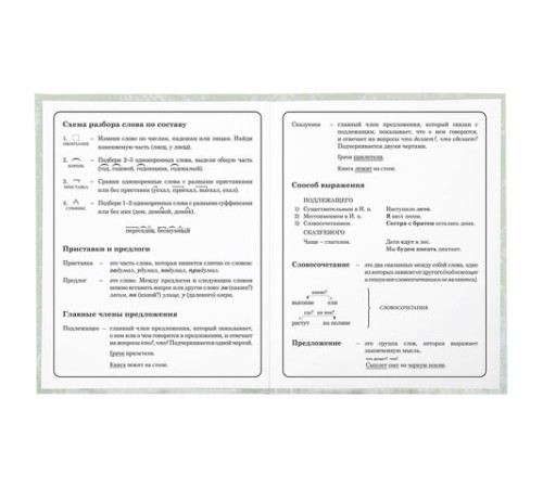 Дневник 1-4 класс 48 л., твердый, ЮНЛАНДИЯ, глянцевая ламинация, с подсказом, 