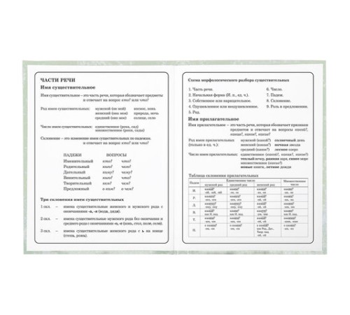 Дневник 1-4 класс 48 л., твердый, ЮНЛАНДИЯ, глянцевая ламинация, с подсказом, 