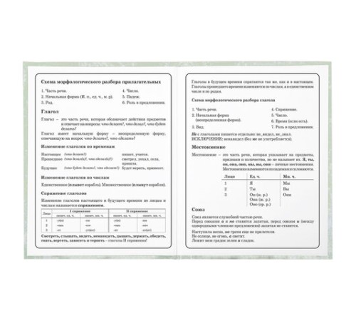 Дневник 1-4 класс 48 л., твердый, ЮНЛАНДИЯ, глянцевая ламинация, с подсказом, 