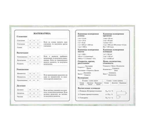 Дневник 1-4 класс 48 л., твердый, ЮНЛАНДИЯ, глянцевая ламинация, с подсказом, 