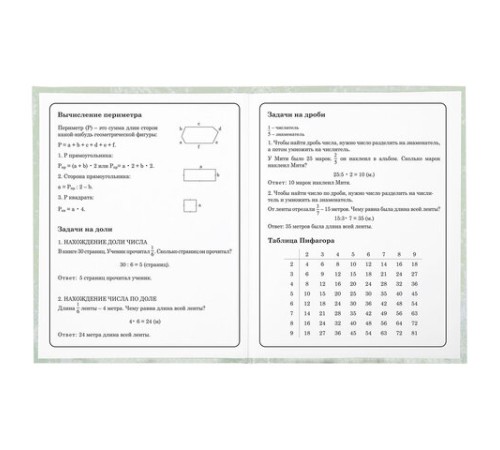 Дневник 1-4 класс 48 л., твердый, ЮНЛАНДИЯ, глянцевая ламинация, с подсказом, 