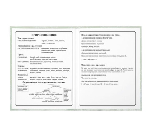 Дневник 1-4 класс 48 л., твердый, ЮНЛАНДИЯ, глянцевая ламинация, с подсказом, 