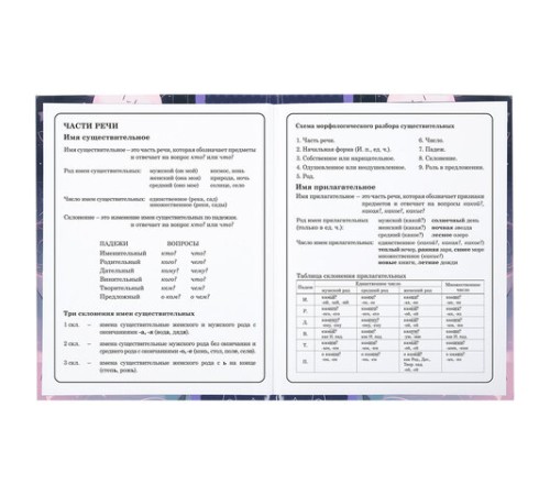 Дневник 1-4 класс 48 л., твердый, ЮНЛАНДИЯ, глянцевая ламинация, с подсказом, 