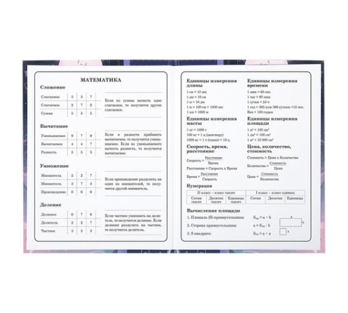 Дневник 1-4 класс 48 л., твердый, ЮНЛАНДИЯ, глянцевая ламинация, с подсказом, 