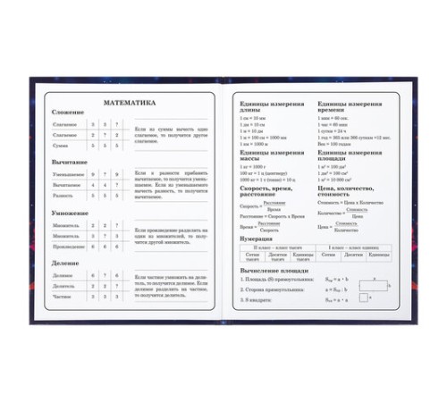 Дневник 1-4 класс 48 л., твердый, BRAUBERG, глянцевая ламинация, с подсказом, 