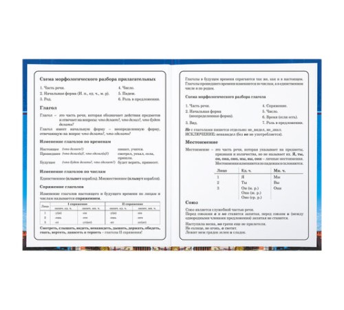 Дневник 1-4 класс 48 л., твердый, BRAUBERG, глянцевая ламинация, с подсказом, 