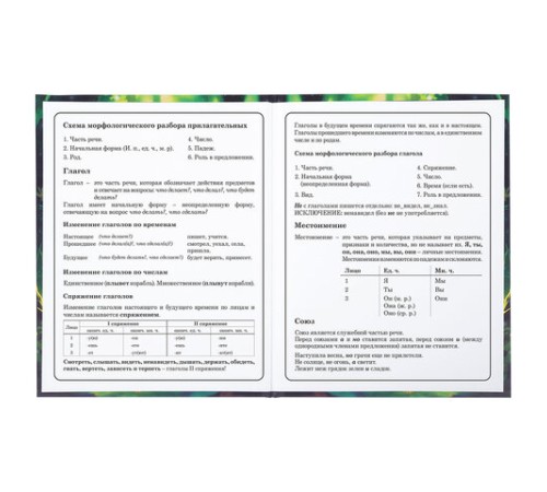 Дневник 1-4 класс 48 л., твердый, BRAUBERG, блестки, с подсказом, 