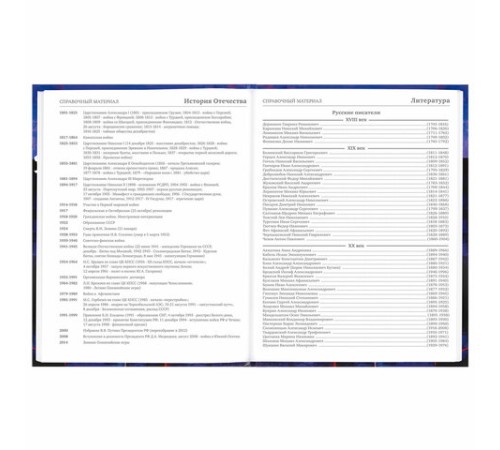 Дневник 5-11 класс 48 л., твердый, BRAUBERG, глянцевая ламинация, с подсказом, 