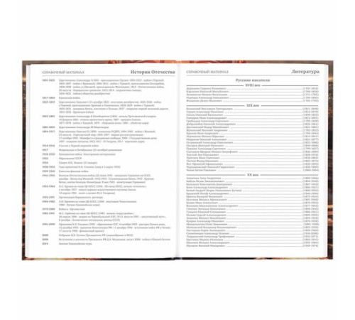 Дневник 5-11 класс 48 л., твердый, BRAUBERG, глянцевая ламинация, с подсказом, 