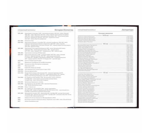 Дневник 5-11 класс 48 л., твердый, BRAUBERG, глянцевая ламинация, с подсказом, 