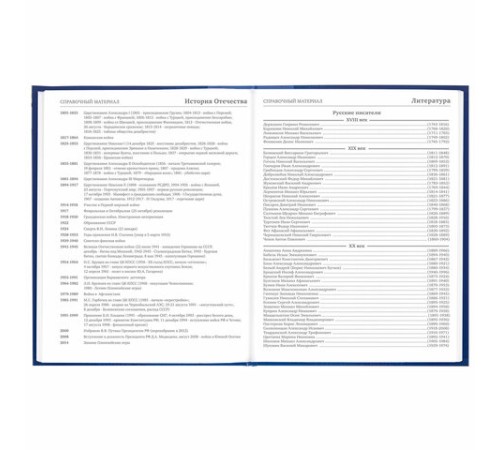 Дневник 5-11 класс 48 л., твердый, BRAUBERG, глянцевая ламинация, с подсказом, 