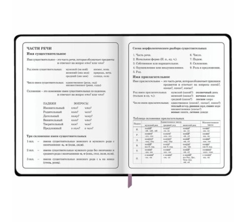 Дневник 1-4 класс 48 л., кожзам (гибкая), печать, фольга, ЮНЛАНДИЯ, 