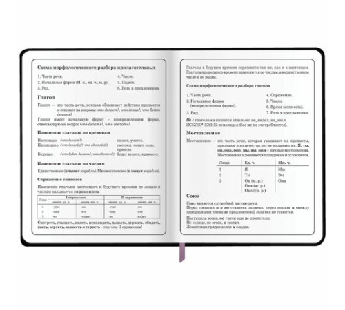 Дневник 1-4 класс 48 л., кожзам (гибкая), печать, фольга, ЮНЛАНДИЯ, 