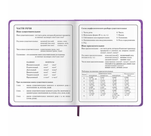 Дневник 1-4 класс 48 л., кожзам (твердая), 3D-элемент, ЮНЛАНДИЯ, 