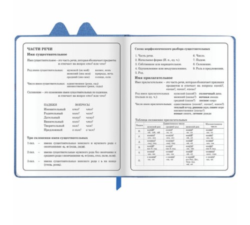 Дневник 1-4 класс 48 л., кожзам (твердая с поролоном), фигурный край, ЮНЛАНДИЯ, 