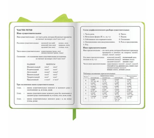 Дневник 1-4 класс 48 л., кожзам (твердая с поролоном), фигурный край, ЮНЛАНДИЯ, 
