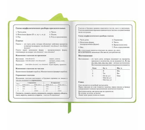 Дневник 1-4 класс 48 л., кожзам (твердая с поролоном), фигурный край, ЮНЛАНДИЯ, 