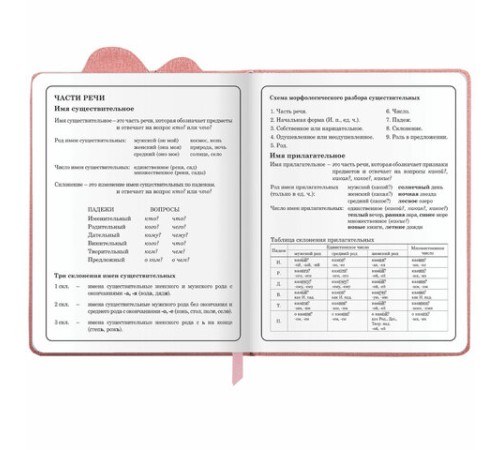 Дневник 1-4 класс 48 л., кожзам (твердая с поролоном), фигурный край, ЮНЛАНДИЯ, 
