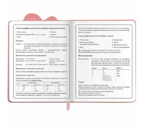 Дневник 1-4 класс 48 л., кожзам (твердая с поролоном), фигурный край, ЮНЛАНДИЯ, 