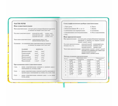 Дневник 1-4 класс 48 л., кожзам (твердая с поролоном), печать, аппликация, ЮНЛАНДИЯ, 