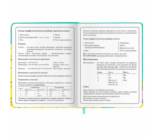 Дневник 1-4 класс 48 л., кожзам (твердая с поролоном), печать, аппликация, ЮНЛАНДИЯ, 