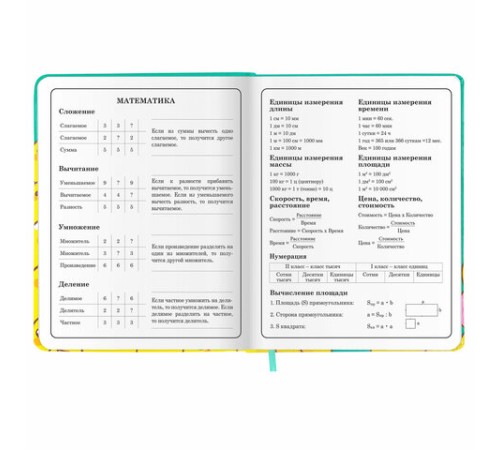 Дневник 1-4 класс 48 л., кожзам (твердая с поролоном), печать, аппликация, ЮНЛАНДИЯ, 