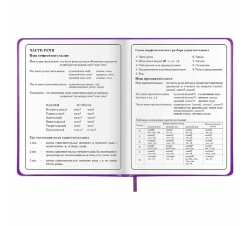 Дневник 1-4 класс 48 л., кожзам (твердая с поролоном), печать, аппликация, ЮНЛАНДИЯ, 
