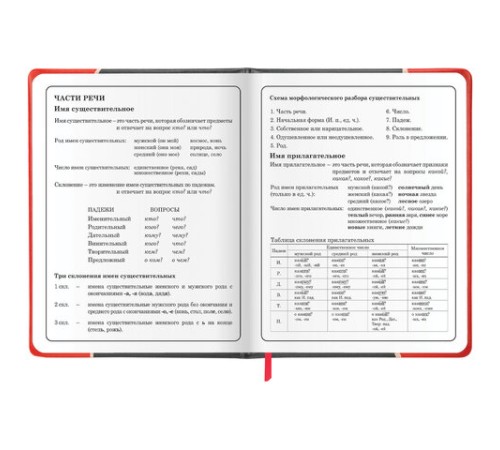 Дневник 1-4 класс 48 л., кожзам (твердая с поролоном), печать, наклейки, ЮНЛАНДИЯ, 
