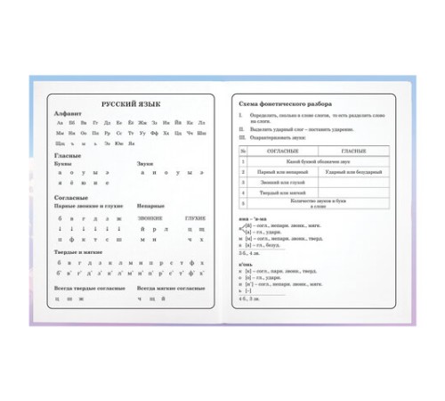 Дневник 1-4 класс 48 л., гибкая обложка, ЮНЛАНДИЯ, выборочный лак, с подсказом, 