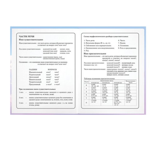 Дневник 1-4 класс 48 л., гибкая обложка, ЮНЛАНДИЯ, выборочный лак, с подсказом, 
