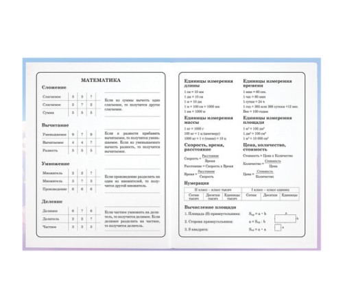 Дневник 1-4 класс 48 л., гибкая обложка, ЮНЛАНДИЯ, выборочный лак, с подсказом, 