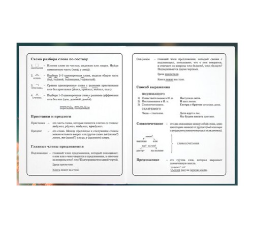 Дневник 1-4 класс 48 л., гибкая обложка, ЮНЛАНДИЯ, выборочный лак, с подсказом, 