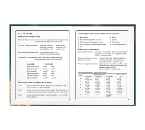 Дневник 1-4 класс 48 л., гибкая обложка, ЮНЛАНДИЯ, выборочный лак, с подсказом, 