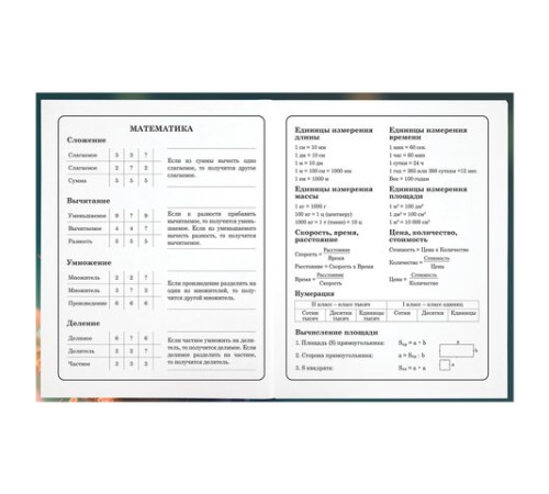 Дневник 1-4 класс 48 л., гибкая обложка, ЮНЛАНДИЯ, выборочный лак, с подсказом, 