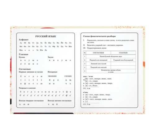 Дневник 1-4 класс 48 л., твердый, ЮНЛАНДИЯ, глянцевая ламинация, с подсказом, 