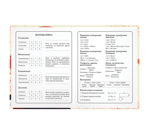 Дневник 1-4 класс 48 л., твердый, ЮНЛАНДИЯ, глянцевая ламинация, с подсказом, 