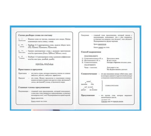 Дневник 1-4 класс 48 л., твердый, ЮНЛАНДИЯ, глянцевая ламинация, с подсказом, 
