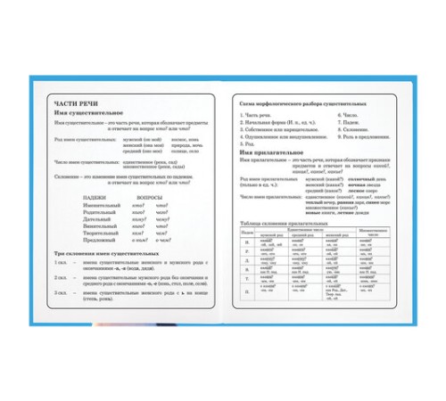 Дневник 1-4 класс 48 л., твердый, ЮНЛАНДИЯ, глянцевая ламинация, с подсказом, 